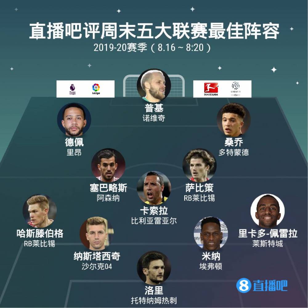 据内部消息