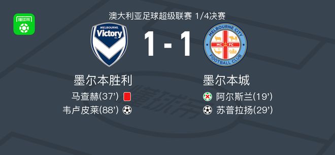 双打比赛中