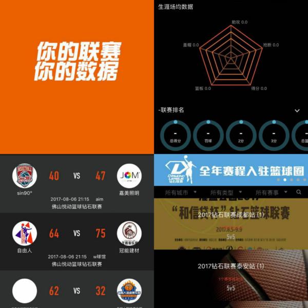 路突破和底