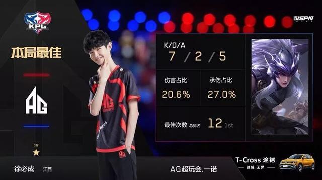 队的外援名